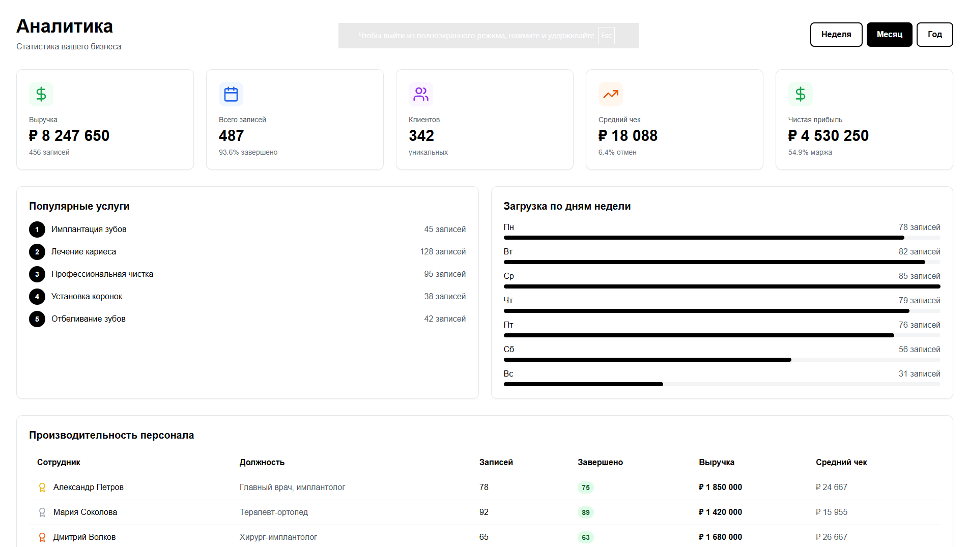 Аналитика и статистика